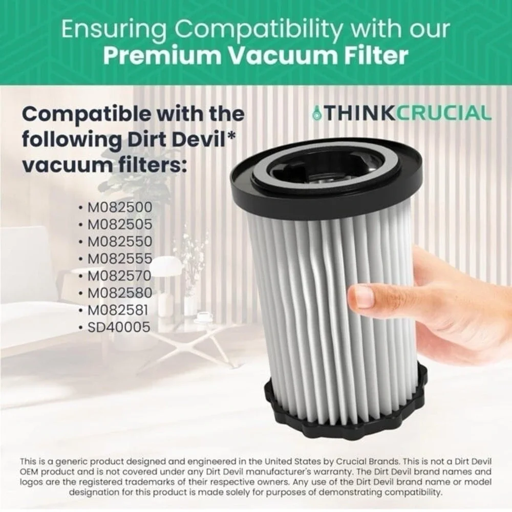 New Crucial Vacuum Replacement Vacuum Filters Compatible With Dirt Devil Part #